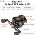 MeterMall Lure Baitcasting Reel Gear Ratio 6.3:1 Max Drag 8kg Lightweight Long-casting Fishing Reel Fishing Tackle Accessories.