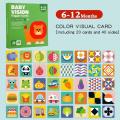 Black White High Contrast Card Montessori Baby Vision Stimulation Cards Stimulate Newborn Visual Early Educational Learning Toys. 