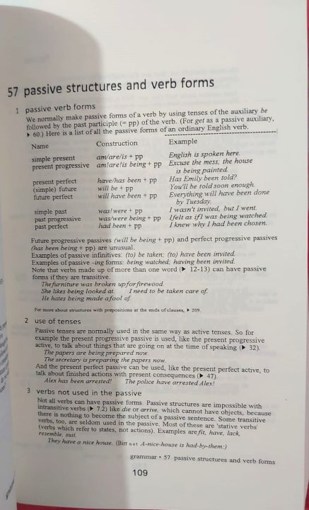 Practical%20English%20Usage,%204th%20edition%20by%20Michael%20Swan%20-%20Premium%20Quality%20-%20Paperback%20-%20Image%205