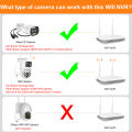 Cactiroots 8CH 5MP Mini Wifi NVR H.265 Wireless Network Video Recorder for 5MP/4K Surveillance Camera 2.5SSD TF Card Solt XMEye. 