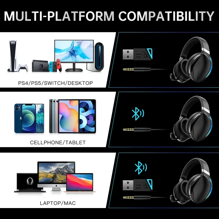 KOFIRE%20UG-06%20Wireless%20Gaming%20Headset%20for%20PS4%20PS5%20PC,%2048H%20Playtime,%20Low%20Latency,%20Noise%20Cancelling%20Over%20Ear%20BT%20Headphones%20-%20Image%206