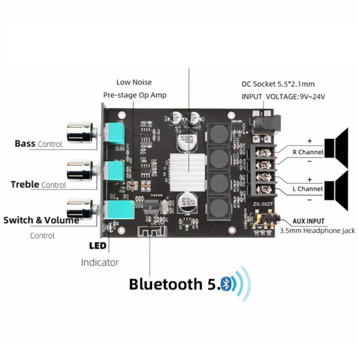 Zk-502t%20Bluetooth%20Amplifier%20Board%2050w%20X%202%20Bluetooth%205.0%20Amp%20Board%20Module%20For%20Home%20Passive%20Speakers%20-%20Image%203