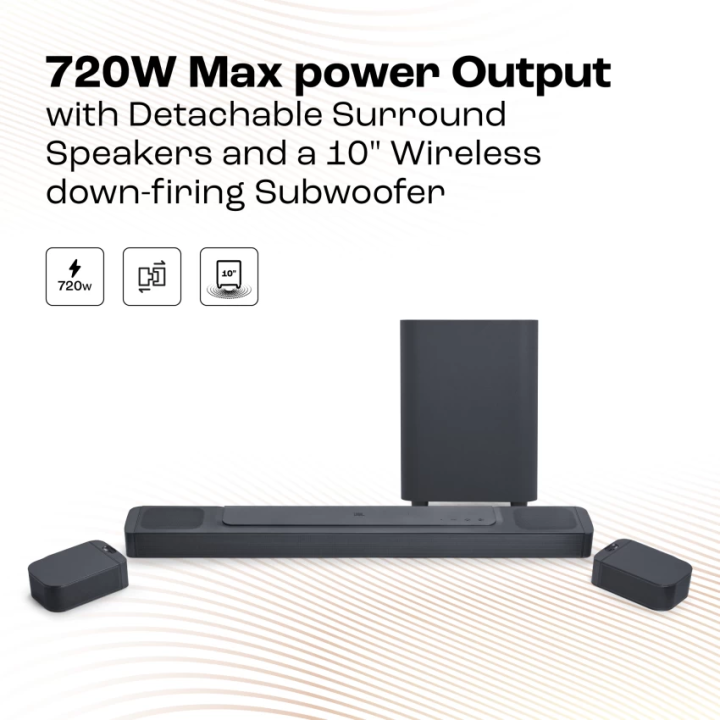 JBL%20Bar%20800%20Pro%205.1.2-CH%20Dolby%20Atmos%20Soundbar%20with%20Free%20Delivery%20-%20Image%202