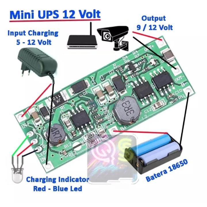 DC Router UPS Module for Uninterrupted Power Control