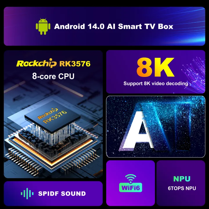H96MAX%20M9%20RK3576%20Android%2014.0%20oct-core%20CPU%20WiFi6%20Bluetooth%205.4%208K%20video%20decoding,%204K%20120fps%20resolution%206T%20computing%20power%20-%20Image%202
