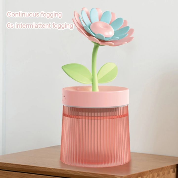 New%20Aroma%20Diffuser%20Air%20Humidifier%20Ultrasonic%20Cool%20Mist%20Maker%20Humidifier%20RGB%20Night%20Light%20Auto%20Shut-off%20Super%20Quiet%20Humidifier%20-%20Image%204