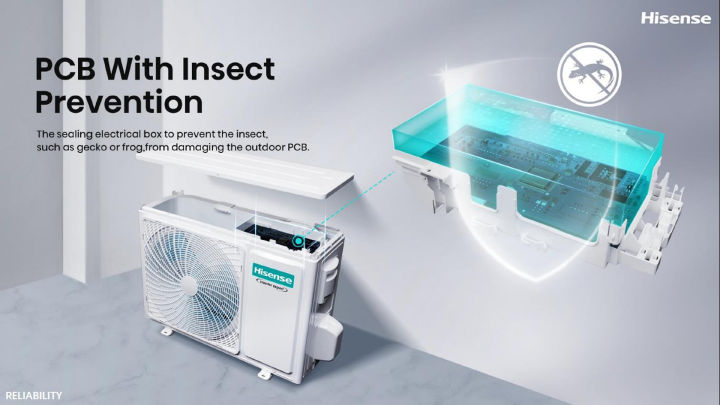 Hisense%201%20Ton%20Full%20DC%20Inverter%20AC%20-%2012-TW4RYETD00BU%20with%20Official%20Warranty%20and%20Free%20Delivery%20-%20Image%203