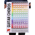 Guitar Chord Circle Scale Learning Poster Progressions Acoustic Guitar Chord Trainer Accessories Guitar Chord Learning Poster. 