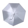 【Cathery Baby Store】Head Umbrella Fishing Umbrella Adjustable Umbrella Hat Rainproof Windproof. 