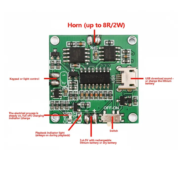 Micro-USB%208M%20Sound%20Voice%20Audio%20Music%20Recordable%20Recorder%20Board%20-%20Image%202