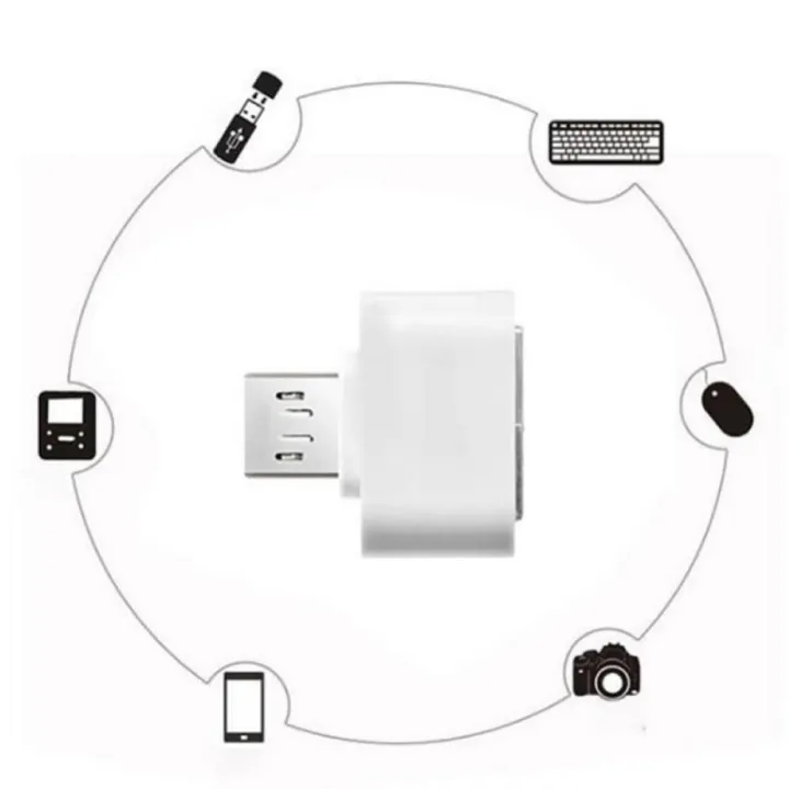 Type-C%20To%20USB%20OTG%20Adapter%20Converter%20High%20Speed%20for%20Flash%20Drive%20Mouse%20U%20Disk%20Reader%20For%20Android%20Huawei%20Tablet%20Smart%20Phone%20-%20Image%204
