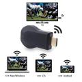 1080P Wireless TV Dongle Receiver Anycast M2 Plus For Chromecast PC TV Stick Airplay for ios andriod. 