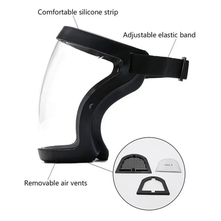 PM2.5 Activated Carbon Filters For Transparent Protective Full Face Shield Windproof Dustproof Mask Anti-splash Safety Glasses
