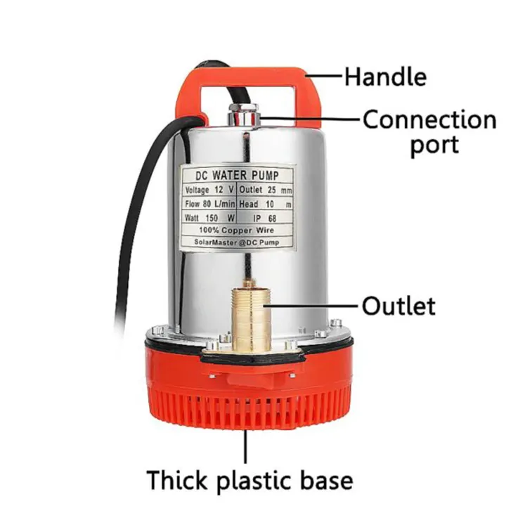 DC%20Water%20Pump%2012V%20160W/180W%20Solar%20power%20Submersible%20Water%20Pump%20Bottom%20Suction%2012V%20160W/180W%20Solar%20power%20Submersible%20Water%20Pump%201"%20Outlet%20-%20Image%204