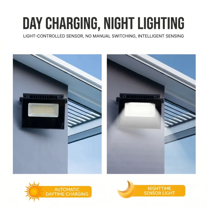 Smart%20Solar%20Outdoor%20LED%20Light%20%E2%80%93%20IP65%20Waterproof%20Security%20Lamp%20with%20Auto%20On/Off%20Day%20&%20Night%20Sensor%20%7C%20Photovoltaic%20Solar%20Panel%20%7C%208%E2%80%9312%20Hours%20Backup%20-%20Image%206