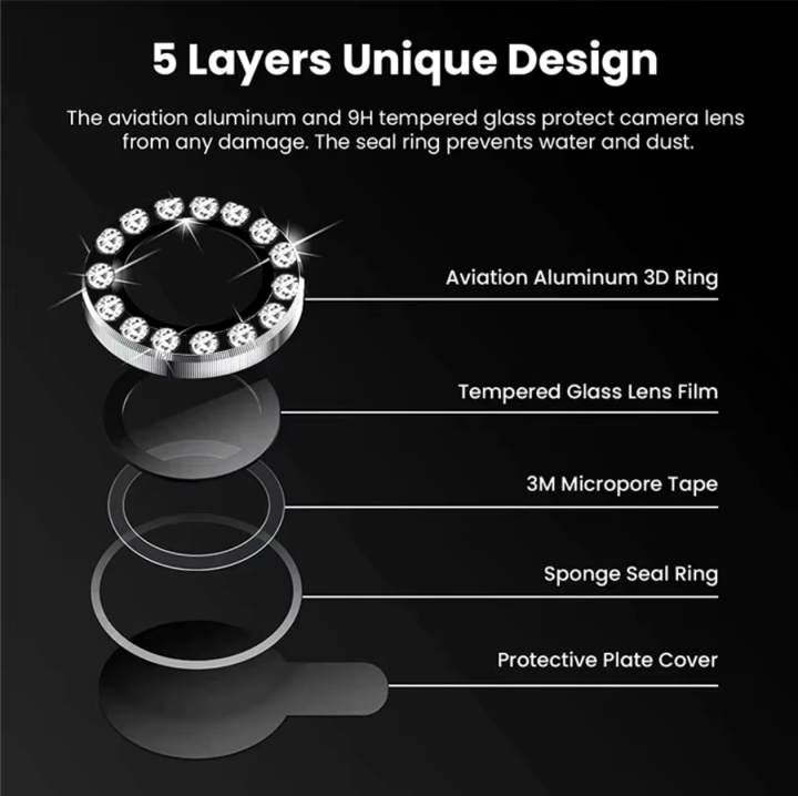 Samsung%20A15%20/%20Samsung%20A34%20/%20Samsung%20A54%20Camera%20protector%20Ring%20Witrh%20Stone%20Aluminium%20Metal%20protector%20-%20Image%203