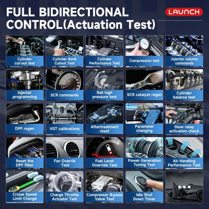 2024%20Newest%20LAUNCH%20X431%20V+%20HDIII%20Diesel%20Duty%20Truck%20Scanner%2012V/24V%20Commercial%20Heavy%20Duty%20Truck%20All%20System%20Diagnostic%20Tool%20Key%20Programmer%20-%20Image%204