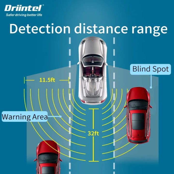Driintel Millimeter Wave Radar blind spot detection system BSD BSA BSM ...