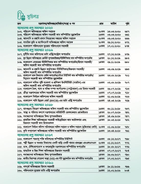 Office%20Assistant,%20Computer%20Operator%20Recruitment%20Guide;%20MCQ%20-%20Image%208