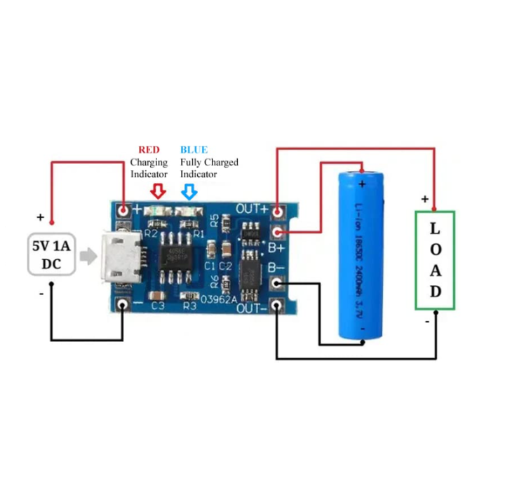 TP4056%202pcs%20micro%20USB%20Battery%20charger%20module%20circuit%20board%20best%20for%2018650%20Lithium%20ion%20battery.%20-%20Image%202