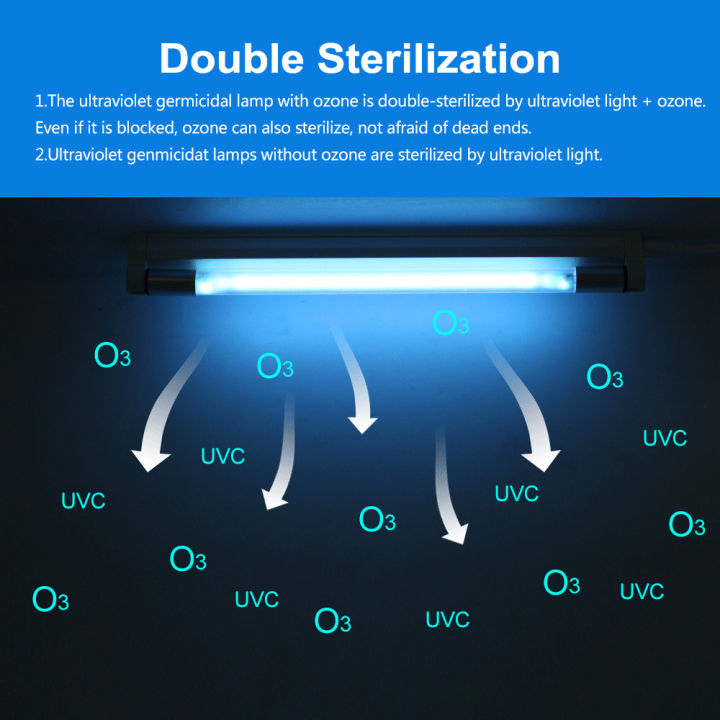 T5%20/%20T8%20ozone%20anti-virus%20UVC%20bulb%20quartz%20tube%208W%2015W%20ultraviolet%20germicidal%20lamp%20germicidal%20lamp%20anti-virus%20dust%20mite%20ultraviolet%20germicidal%20lamp%20-%20Image%204