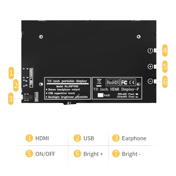 7%20IPS%20Can%20stand%20HDMI%20Screen%20Monitor%20for%20Raspberry%20Pi%203%204%20Model%20B%20Raspberry%20Pi%201%20model%20B%201024*600%20AIDA64%20module%20Leather%20CASE%20-%20Image%207