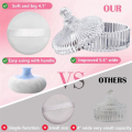 Body Powder Puff and Container Kit , Dusting Powder Puff for Women Baby and Loose Powder Containers for Wet Dry Makeup A. 