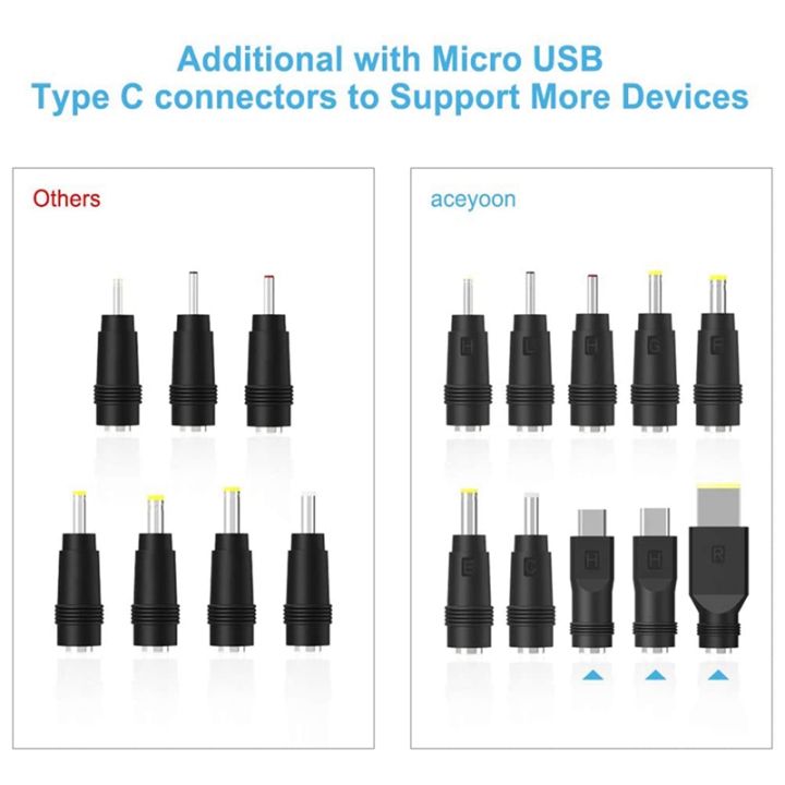 DC%20Power%20Cord%20USB%20to%205.5X2.1%20Multifunctional%20Dc%20Interchangeable%20Plug%20-%20Image%208