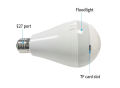 V380 Pro WIfI IP Camera Fish Eye 360 Degree Panoramic Home Office Security CCTV Cameras.