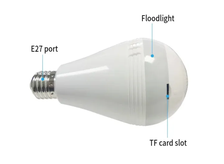 V380%20Pro%20WIfI%20IP%20Camera%20Fish%20Eye%20360%20Degree%20Panoramic%20Home%20Office%20Security%20CCTV%20Cameras%20-%20Image%205