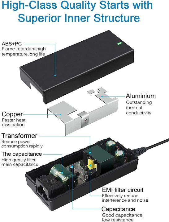 65W%2045W%20USB-C%20Charger%20for%20Lenovo%20ThinkPad%20T480%20T480s%20T580%20T580s%20T490%20T490s%20T495S%20T590%20T470%20E585%20E580%20E590%20E595%20E495%20E490%20E490S%20-%20Image%204