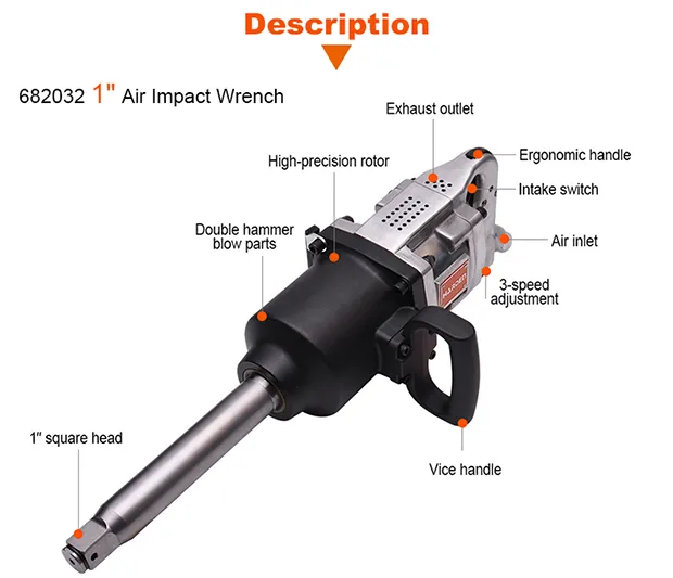 HARDEN%201"%20Air%20Impact%20Wrench%20Pneumatic%20Wrench%201"%20Square%20drive%20682032%20-%20Image%208