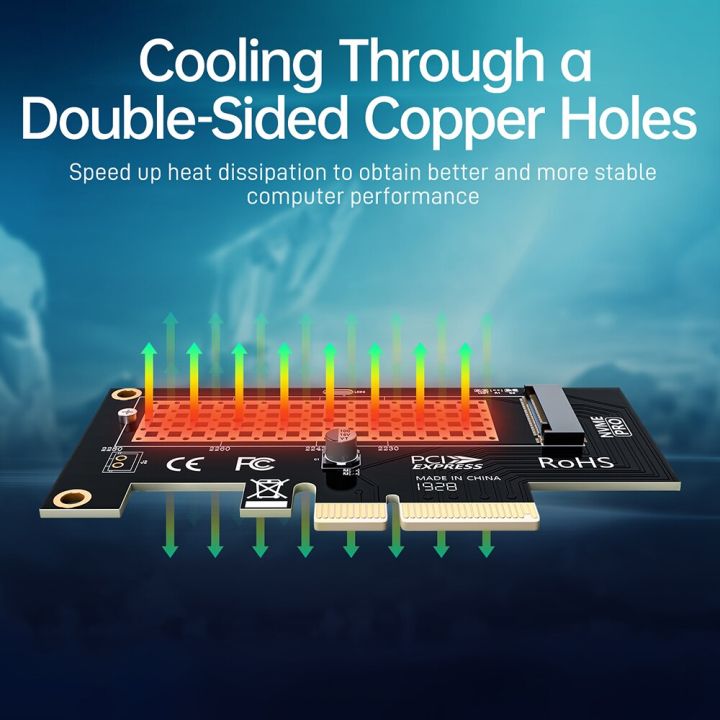 JEYI%20M.2%20NVME%20to%20PCIe%204.0%203.0%20SSD%20Adapter,%2064Gbps%20PCIe%204.0%20X4%20X8%20X16%20Expansion%20Card%20for%20Desktop%20PC%20,%20PCI-E%20GEN4%20GEN3%20Full%20Speed%20-%20Image%205