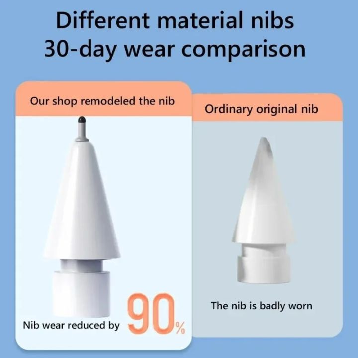 1/4Pcs%20Silicone%20Pencile%20Tips%20for%20Apple%20Pencil%201/2%20Wear-Resistant%20Replacement%20Stylus%20Pen%20Tip%20for%20iPencil%201/2%204B%202B%20Mute%20Spare%20Nib%20-%20Image%205