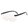 250 Degree Vision Glasses Magnifier Magnifying Eyewear Reading Glasses - Black. 