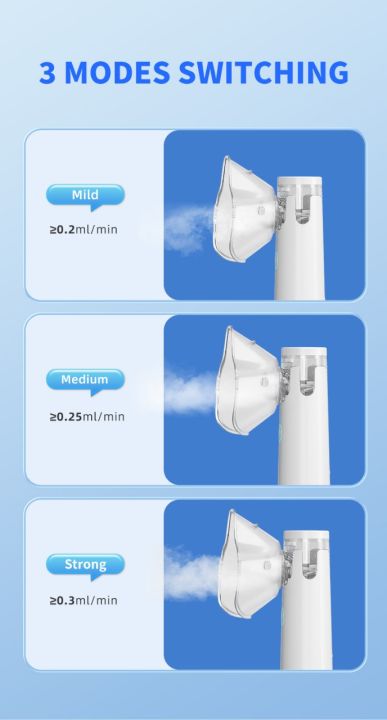 Nebulizer%20household%20portable%20ultrasonic%20children's%20/%20Adult's%20nebulizer%20humidifier%20-1pcs%20-%20Image%204