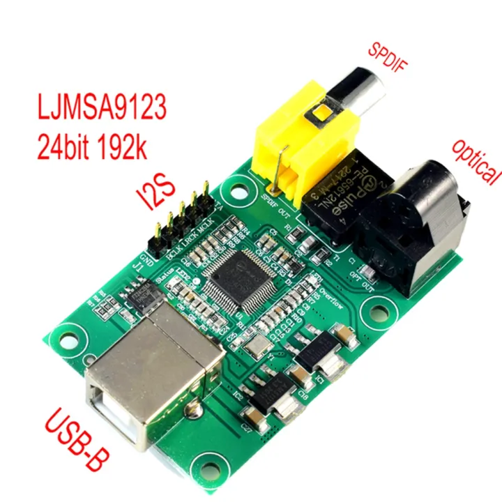 Decoding%20Board%20for%20LJM%20SA9123%20USB%20to%20SPDIF%20Optical%20I2S%20Output%2024BIT%20192K%20HiFi%20SA9123L%20DAC%20-%20Image%205