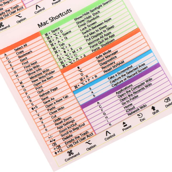 2Sheets%20For%20Windows%20PC%20Computer%20Reference%20Keyboard%20Shortcut%20Sticker%20Adhesive%20Transparent%20Sticker%20For%20Laptop%20Computer%20Shortcut%20-%20Image%204