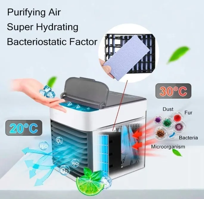Smart%20Portable%20Mini%20Air%20Cooler%20%E2%80%93%20USB%20Powered%20700ML%20Personal%20Cooling%20Fan%20with%20LED%20Mood%20Light%20%7C%20Offer%20Point%20-%20Image%202