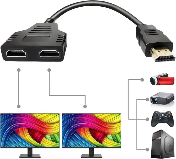 HDMI Splitter Cable Y Adapter one display in two display out