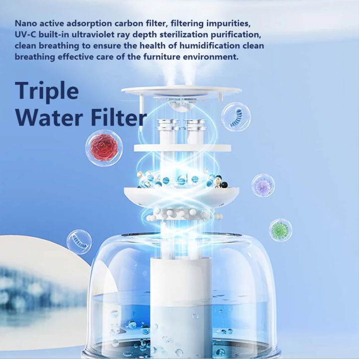 GC%20Humidifiers%20For%20Bedroom%204L%2032H%20Runtime%20Top%20Fill%20Cool%20Mist%20Humidifier%20With%20Oil%20Diffuser%20Night%20Light%20For%20Home%20Baby%20Nursery%20-%20Image%203