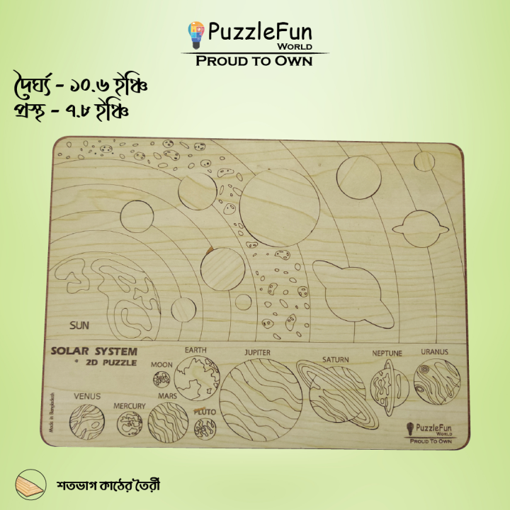 Solar System (2D Puzzle)