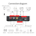 Bluetooth Receiver Transmitter 5.0 FM Handsfree Call Audio Stereo AUX 3.5mm Jack RCA Optical Wireless Bluetooth Adapter.