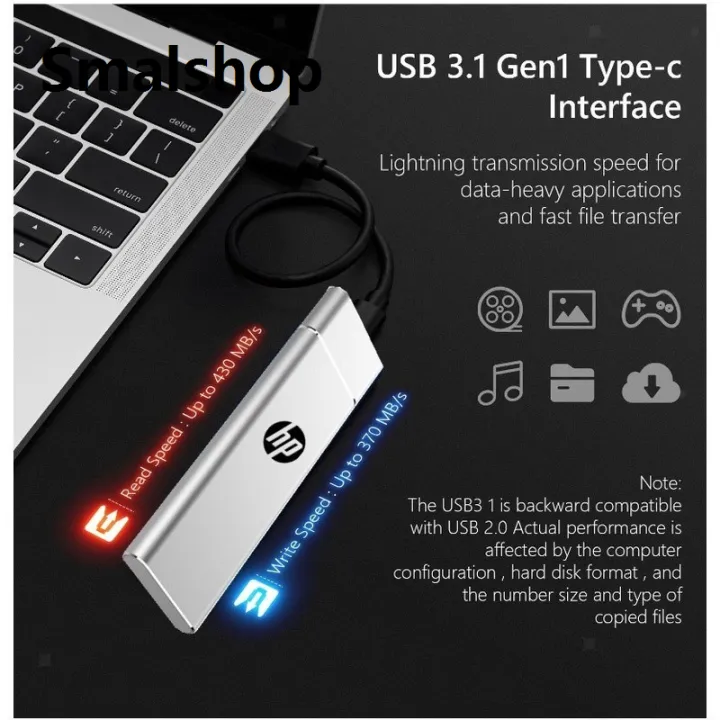 Smalshop%20discountnew%20product%20128TB%20Mini%20Portable%20SSD%2064TB%2032TB%2016TB%208TB%20M.2%20External%20Mobile%20Solid%20State%20Drive%20High%20Speed%20USB3.1%20For%20Notebook%20Laptop%20Mac%20phone%20-%20Image%206