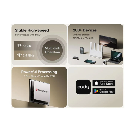 Cudy%20WR3600E%20BE3600%20Mbps%20Gigabit%20Dual-Band%20Wi-Fi%207%20Network%20Router%20-%20Image%205