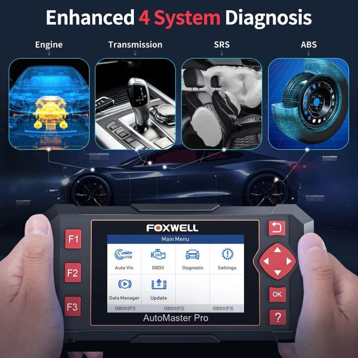FOXWELL%20NT604%20Elite%20Car%20Scanner%20OBD2%20Scanner%20ABS%20SRS%20Transmission%20Check%20Engine%20Code%20Reader%20OBD%202%20Auto%20Car%20Diagnostic%20Scan%20Tool%20-%20Image%202