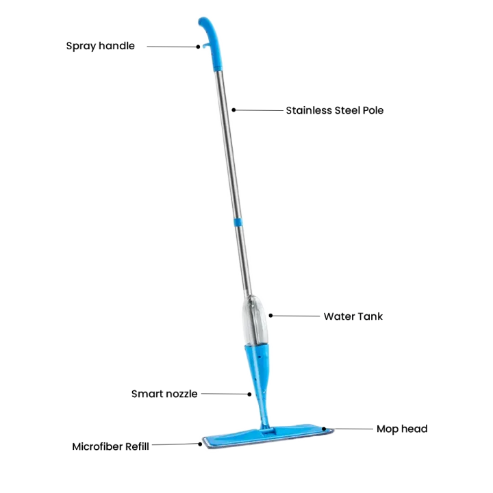 Proclean%20Spray%20Mop%20for%20Floor%20Cleaning%20Wet%20&%20Dry%20Mop%20,%20360%20Degree%20Microfiber%20Dust%20Floor%20Mop%20with%20a%20Refillable%20Bottle%20Include%202%20Microfiber%20Reusable%20Pads%20_SM-1770%20-%20Image%209