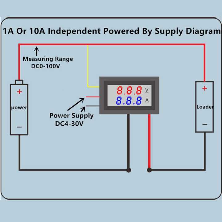 DC%200-100V%2010A%20Digital%20Voltmeter%20Ammeter%20Dual%20Display%20Voltage%20Detector%20Current%20Meter%20Panel%20Amp%20Volt%20Gauge%200.28"%20Red%20Blue%20LED%20-%20Image%207