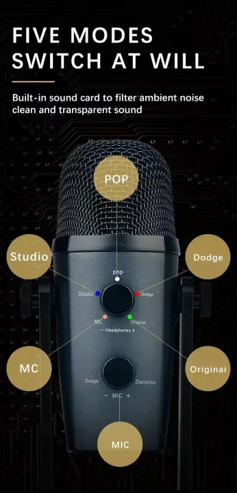 Jmary%20MC-PW10%20Multifunctional%20USB%20Recording%20Microphone%20for%20Podcast%20Gaming%20and%20Live%20Streaming%20-%20Image%202