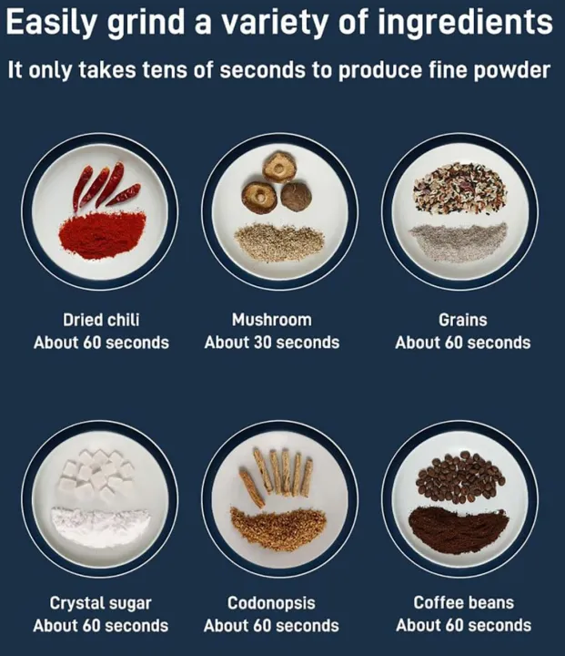 Household%20Small%20Powder%20Grinding%20Machine%20-%20Image%203